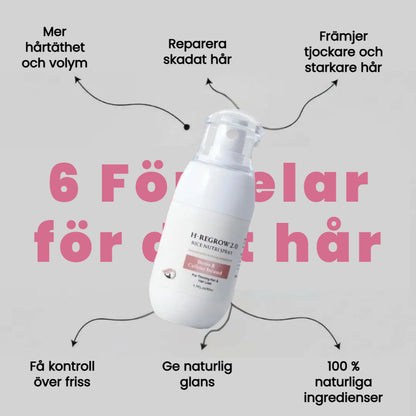 HairBloom – Upplev ditt hårs fulla potential!